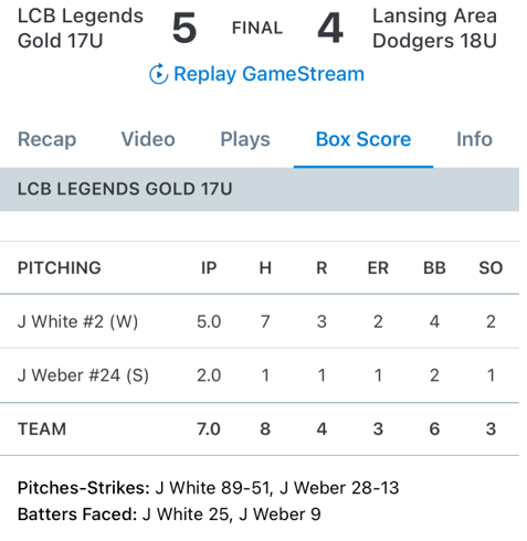 awhitest's tweet photo. @MUCrusadersBSB commit @JAWS_JamieW with a huge win for the LCB Legends Gold at Hillsdale College at the @MotorCityTourn https://t.co/W0eRoqFHW2