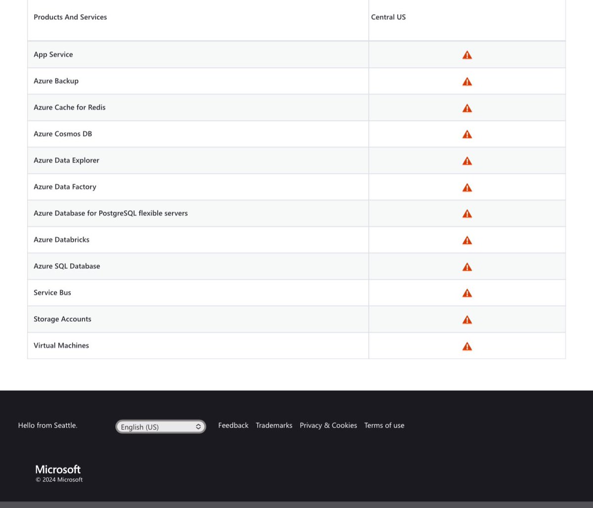 Apologies to all our customers for the temporary outage of our service as a result of the @microsoft @microsoftazure cloud outage. We are hoping for a speedy recovery of the system. We ask for your patience as this is sorted out!! <a href="/AzureSupport/">Azure Support</a>
