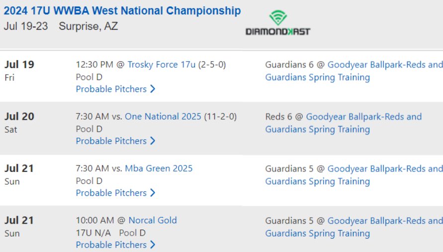 Here’s my schedule for the 17u wwba west national championship.