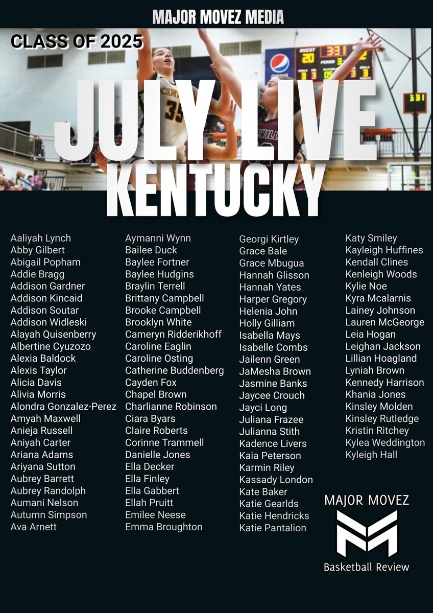 Major Movez Basketball Review #MMBR (@mmbr_coachgbell) on Twitter photo #MMBR July Live | Kentucky Girls <a href="/MajorMovezMedia/">Major Movez Media</a>
Class of 2025 <a href="/MajorMovezTV/">Major Movez Basketball TV</a> <a href="/abbygilbert34/">Abby Gilbert</a> <a href="/addison_kincaid/">Addison Kincaid</a> <a href="/bailee_duck11/">Bailee Duck</a> <a href="/KatySmiley2/">Katy Smiley</a> <a href="/KendallClines/">Kendall Clines</a> <a href="/BayleeFortner/">Baylee Fortner</a> <a href="/TerrellBraylin/">Braylin Terrell</a> <a href="/KylieNoe11/">Kylie Noe</a> <a href="/abigailpopham/">Abigail Popham</a> <a href="/bayleehudgins_/">Baylee Hudgins</a> <a href="/HarperGregory42/">Harper Gregory</a> <a href="/grace_bale2025/">Grace Bale 2025 (G2)</a> <a href="/hgliss96/">Hannah Glisson</a> #MMBR July Live | Kentucky Girls <a href="/MajorMovezMedia/">Major Movez Media</a>
Class of 2025 <a href="/MajorMovezTV/">Major Movez Basketball TV</a> <a href="/abbygilbert34/">Abby Gilbert</a> <a href="/addison_kincaid/">Addison Kincaid</a> <a href="/bailee_duck11/">Bailee Duck</a> <a href="/KatySmiley2/">Katy Smiley</a> <a href="/KendallClines/">Kendall Clines</a> <a href="/BayleeFortner/">Baylee Fortner</a> <a href="/TerrellBraylin/">Braylin Terrell</a> <a href="/KylieNoe11/">Kylie Noe</a> <a href="/abigailpopham/">Abigail Popham</a> <a href="/bayleehudgins_/">Baylee Hudgins</a> <a href="/HarperGregory42/">Harper Gregory</a> <a href="/grace_bale2025/">Grace Bale 2025 (G2)</a> <a href="/hgliss96/">Hannah Glisson</a>