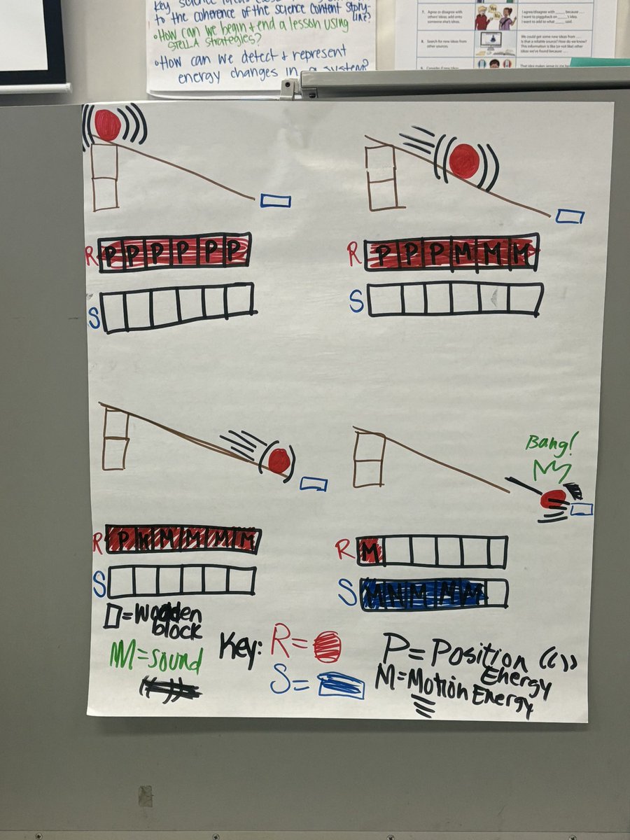 Vickie Stem, M. Ed tweet media