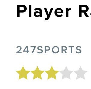 Connor (Tank) Mathews 3⭐️ RB (@connormathews18) on Twitter photo Blessed to be ranked a 3*! Gotta show I’m a true 4 💪🤘 <a href="/NHS_Eagles_FB/">Niceville Football Recruiting</a> <a href="/Niceville_FB/">Niceville Football</a> <a href="/dowork_sports/">DoWork_Sports LLC</a> @247sports <a href="/Andy_Villamarzo/">Andy Villamarzo</a> <a href="/BLester1993/">Brian Lester</a> Blessed to be ranked a 3*! Gotta show I’m a true 4 💪🤘 <a href="/NHS_Eagles_FB/">Niceville Football Recruiting</a> <a href="/Niceville_FB/">Niceville Football</a> <a href="/dowork_sports/">DoWork_Sports LLC</a> @247sports <a href="/Andy_Villamarzo/">Andy Villamarzo</a> <a href="/BLester1993/">Brian Lester</a>