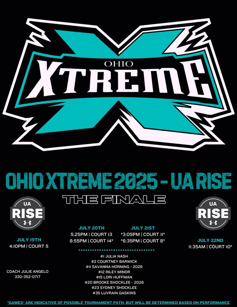 Playing for Ohio Xtreme UA rise team this weekend. Excited to help them out and get on the court another weekend.