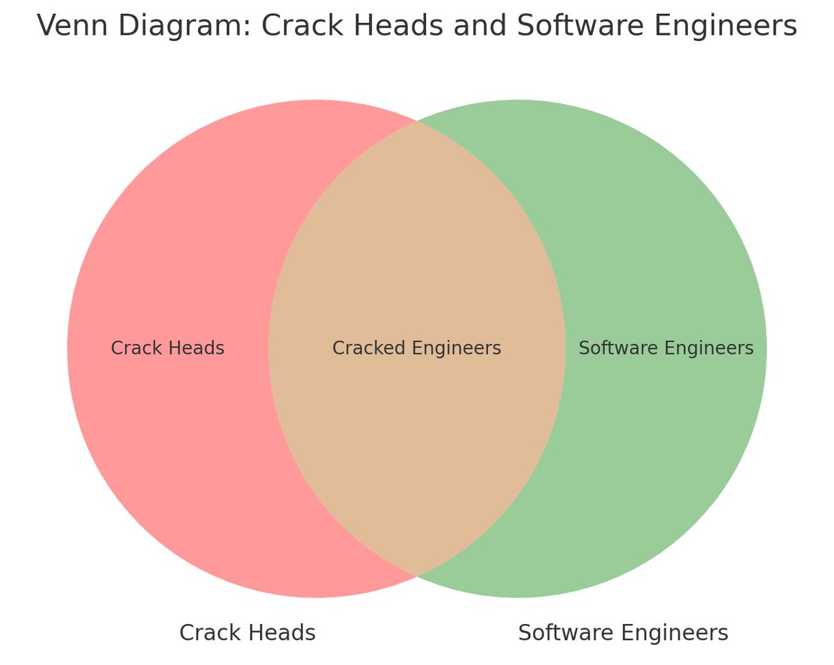 Matt Nguyen tweet media