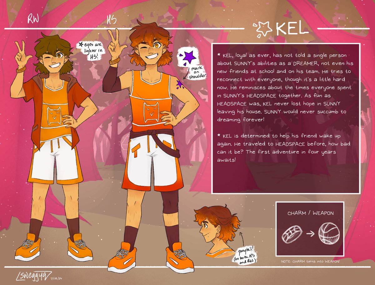 SweggyQ's tweet image. 🌟Welcome back to HEADSPACE, where one’s mind can change you🌟
The group travels to Sunny’s Headspace for the first time in four years to save Basil, who is stuck in a coma.
Updated Interloper AU character sheets!
First up, Sunny, Kel, Aubrey, and Hero!
#OMORI #OMORIAU
(1/3)