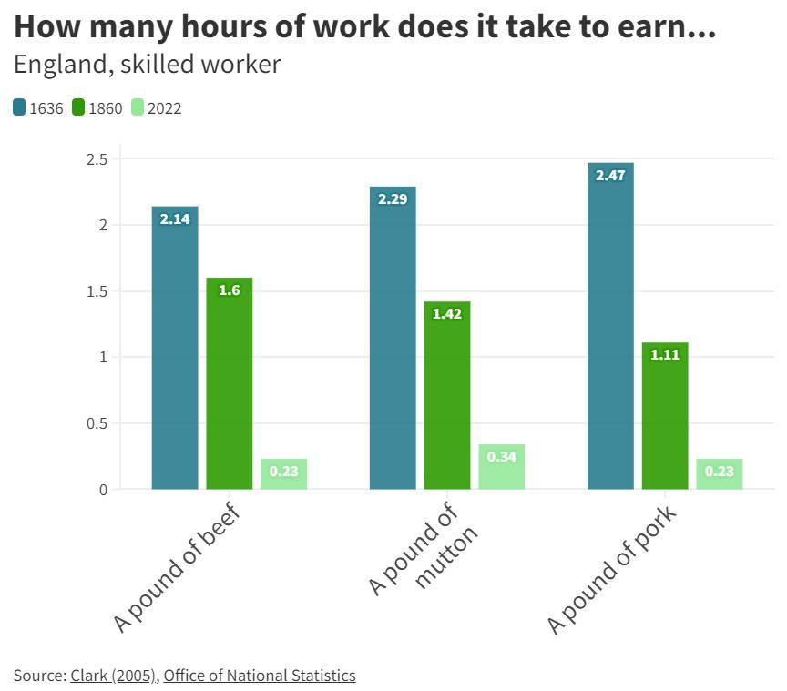 Simon Kuestenmacher tweet media