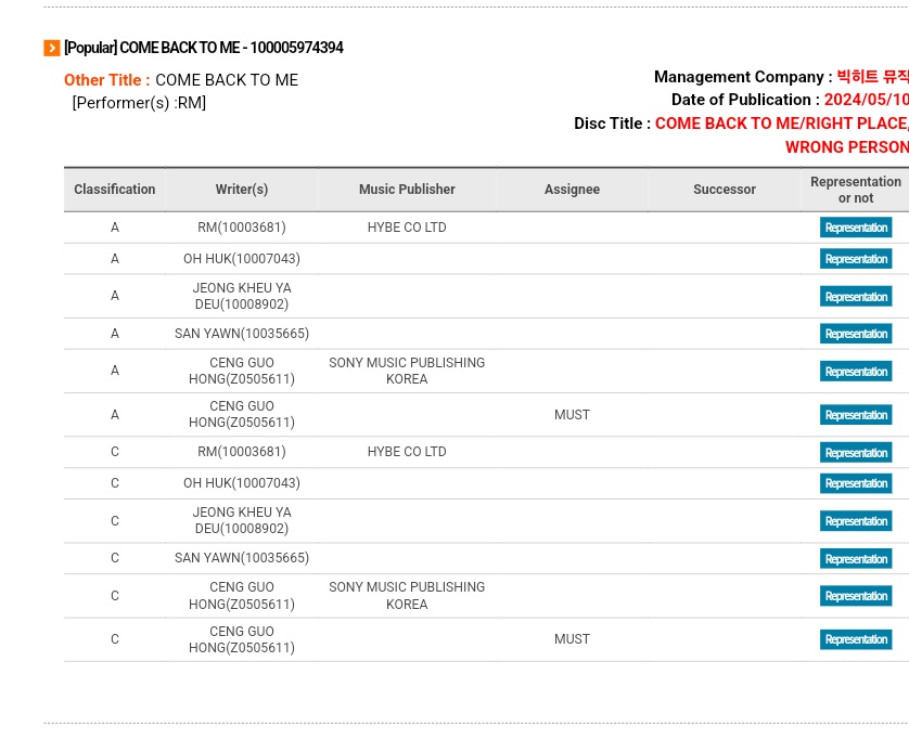 RM RPWP Union⁷ #RightPeopleWrongPlace tweet media