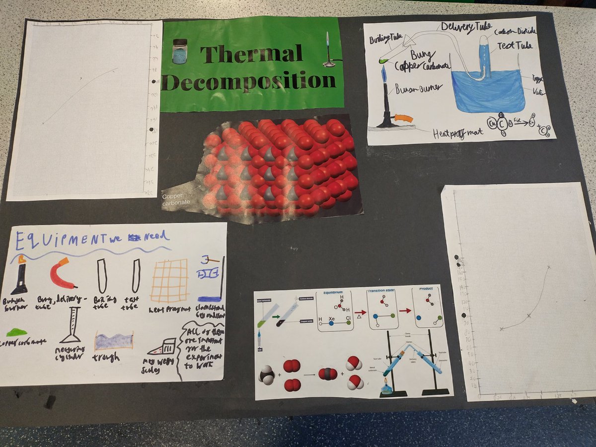TPS_Science tweet media