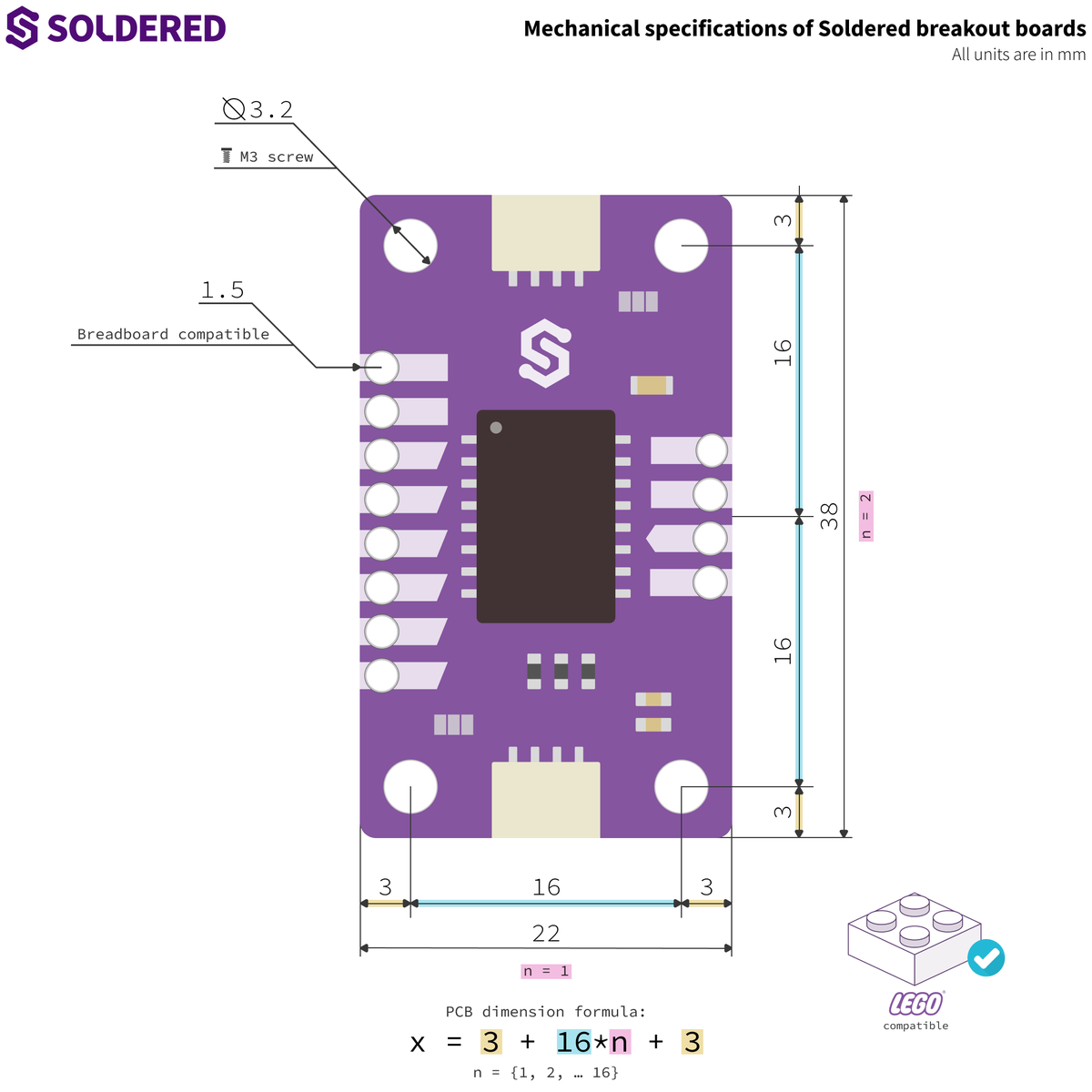 Soldered Electronics tweet media