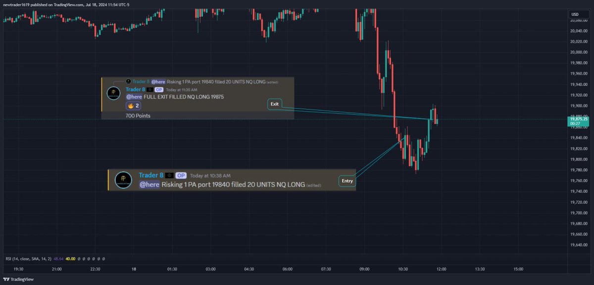 Official_PHT's tweet photo. We provided over 1000 points on NQ today.  Don't miss out the opportunity on us.  Dm to get in.

$ES $NQ $SPY $SPX $QQQ $NVDA $TSLA $APPL $AMZN $META $GME https://t.co/EFBKzChLs5