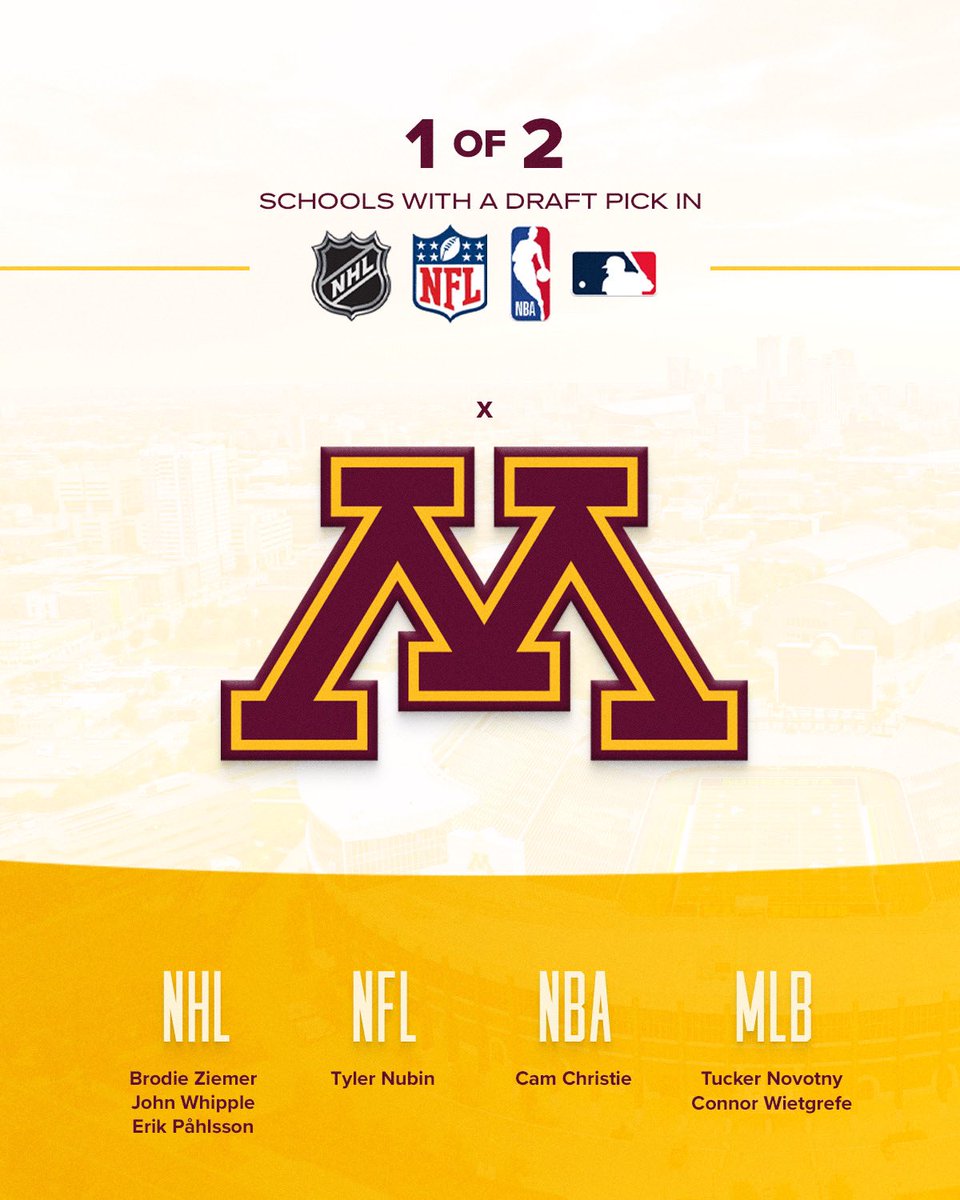 Minnesota Golden Gophers (@gophersports) on Twitter photo ๐๐ข๐ฉ๐๐ฅ๐ข๐ง๐ ๐ญ๐จ ๐ญ๐ก๐ ๐๐ซ๐จ๐ฌ
#SkiUMah ๐๐ข๐ฉ๐๐ฅ๐ข๐ง๐ ๐ญ๐จ ๐ญ๐ก๐ ๐๐ซ๐จ๐ฌ
#SkiUMah