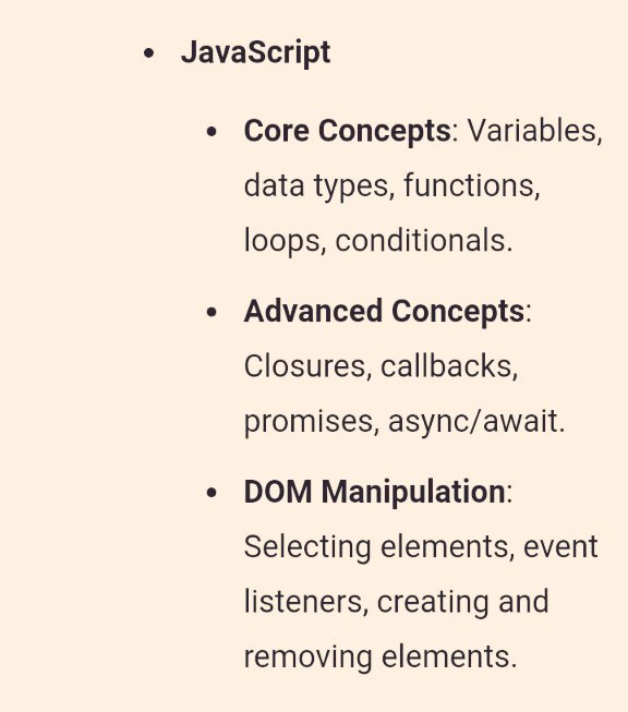 e_opore's tweet photo. A Complete structured Fullstack Developer Roadmap for you:📌👇 https://t.co/lLhCwwHZz2