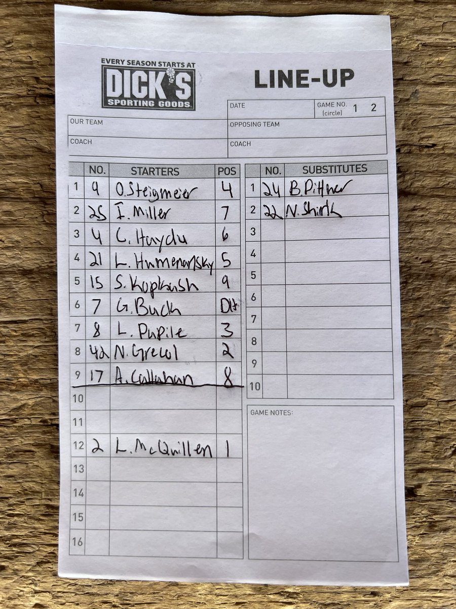 Game 1 lineup for the NABF World Series vs 16u Diamond Dogs!