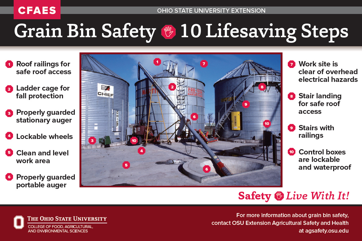 OPIAgSolutions's tweet image. Check out these 10 grain bin safety tips from @OhioState—you might save a life! The goal is never entering a grain bin, and that starts with making your bin site as safe as possible. More safety tips here: hubs.ly/Q02FtHrk0 #zeroentry #grainbinsafety #standup4grainsafety