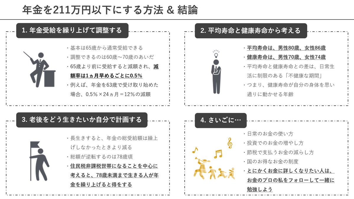 4ButterflyWorld's tweet photo. 住民税がゼロになり、年間で7万円の差が出る公的年金の『211万円の壁』を勉強してください。老後に必要になりがちな高額医療費は8.5万円から8千円になるし、介護サービス費も4.5万円から半額の2万円に。私の両親は住民税非課税にして、貯金と合わせて余裕のある老後を計画してる。さらなる詳細は…↓ https://t.co/mWbwQ8ULZO