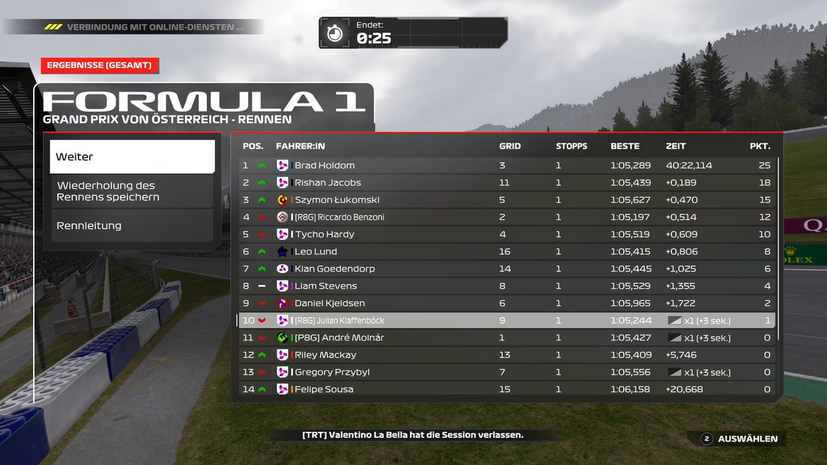 Julian Klaffenböck tweet media