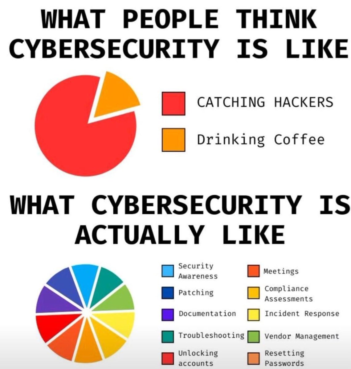 Security Trybe (@securitytrybe) on Twitter photo 