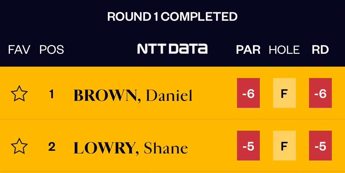 Walk aka The Gift©️ tweet media