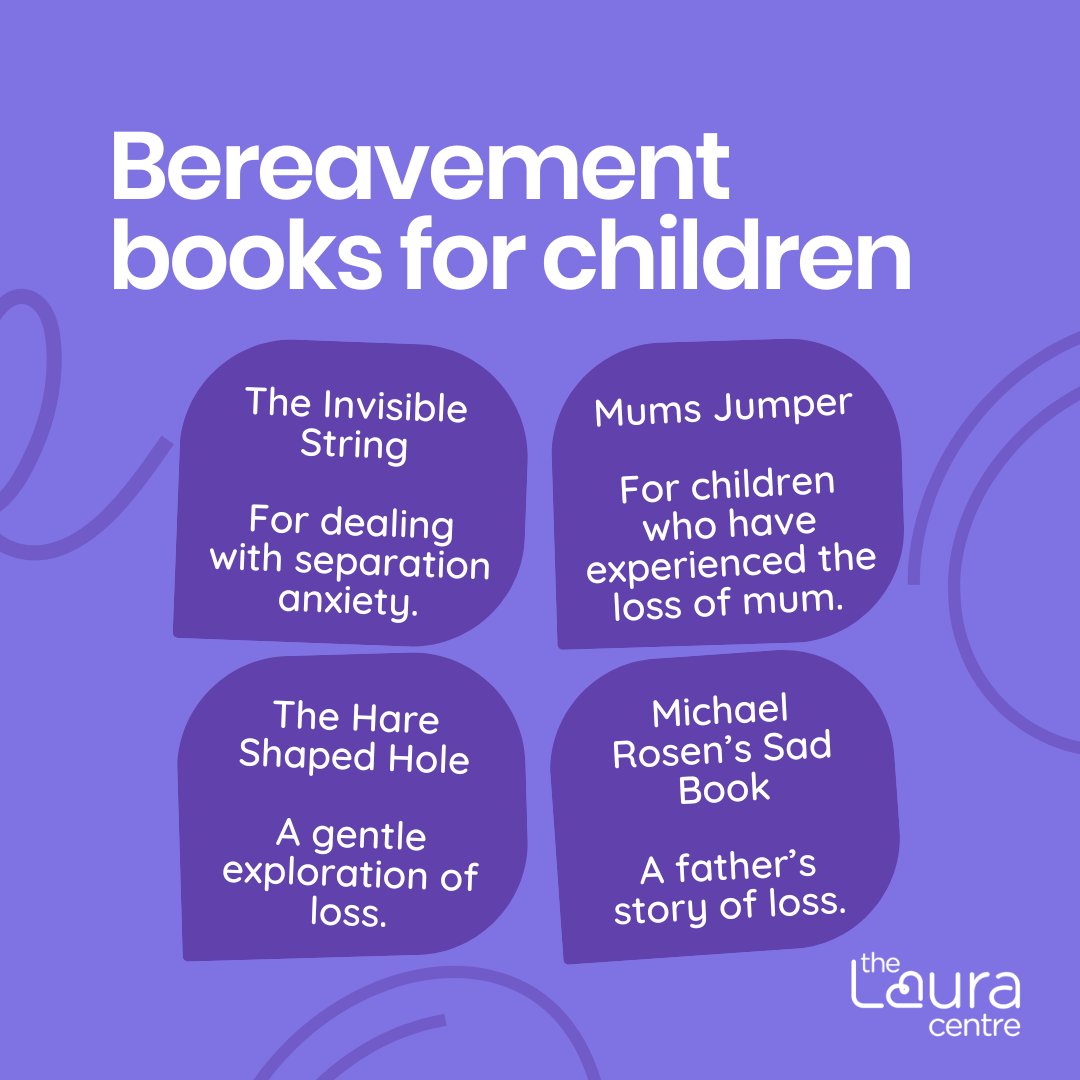 Books are a useful resource to introduce the topic of grief and loss to children. They can help children emphasise with others, explore difficult emotions and talk about sad experiences. 📚

Here are four books recommended by The Laura Centre to help bereaved children.