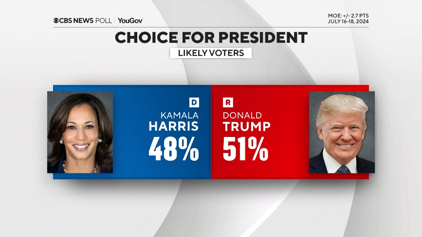 InteractivePolls tweet media