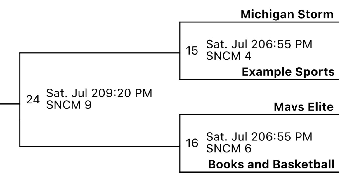 Coaches at <a href="/UANextGHoops/">Girls UAA</a> in Cincy, OH: come check out Michigan Storm ‘27 UAA
We play Saturday, on Court 4 at 6:55pm
#winandadvance