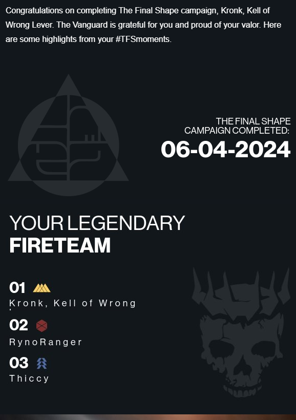 Snaux12's tweet image. Had a great time running this campaign even with all the issues the story was amazing with @RynoRangerGames and with Thiccy #TFSmoments