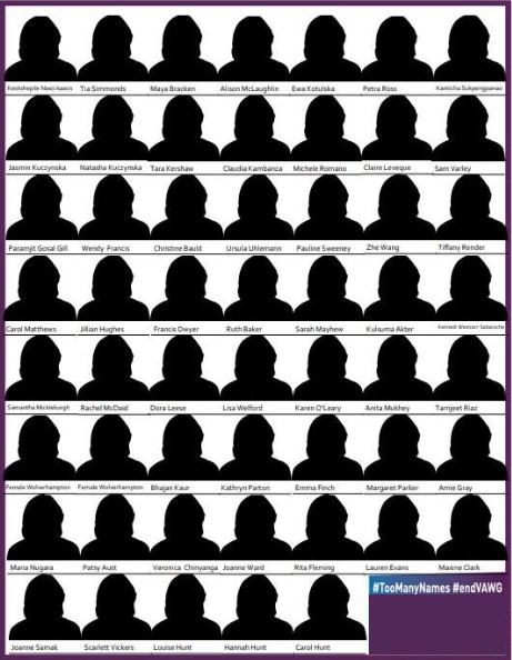 KilledWomennw's tweet image. Reposting from VS Bedfordshire:

TOO MANY NAMES
If the answer is 54 females in 191 days what do you think the question is?

Once again this Thursday our thoughts go out to anyone who knew or loved one of the 54 women &amp;amp; girls (that we know about) who lost their lives as a result…