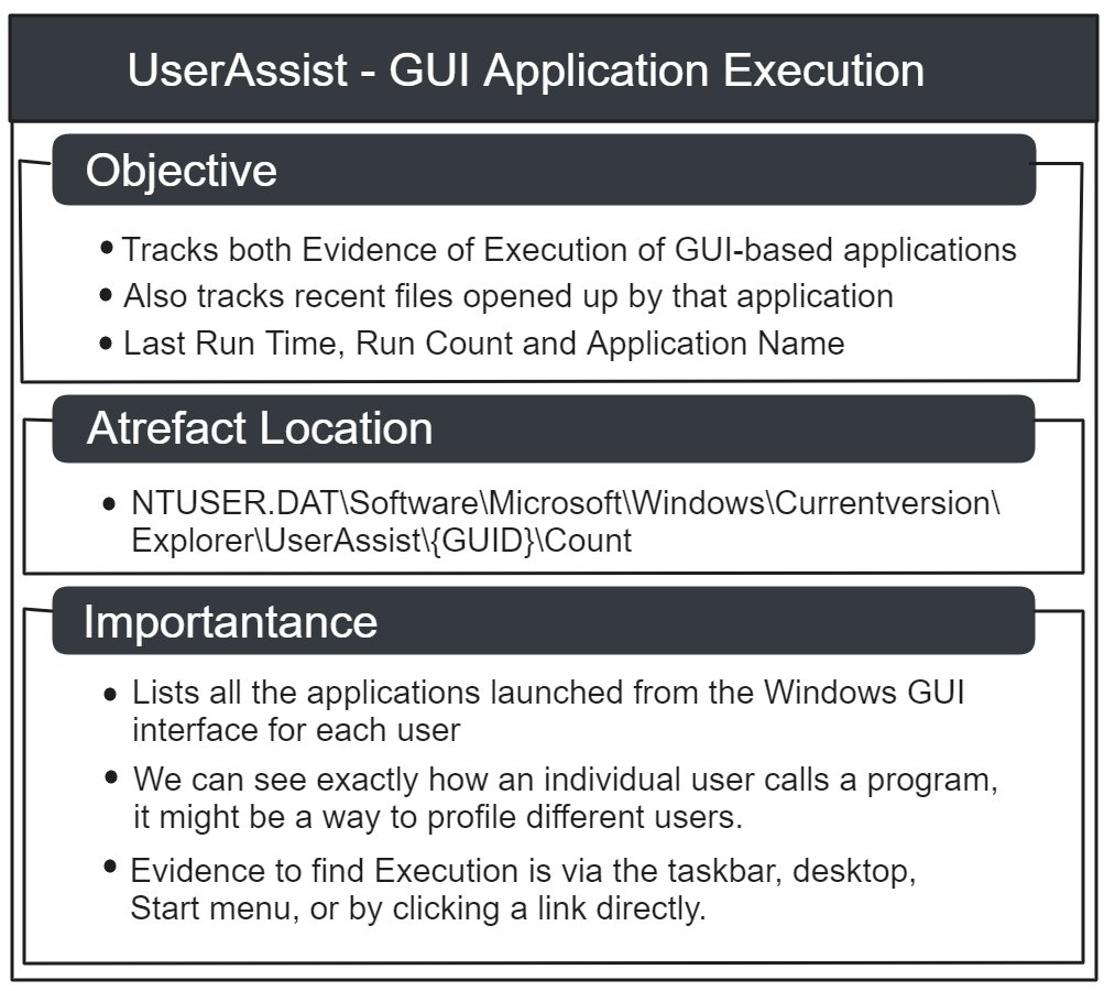 Azr43lKn1ght's tweet photo. Delve into Windows Forensics! Investigate crucial artefacts, expose obscured data and master techniques for in-depth investigations and sophisticated windows Incident Response! Fourth post in the Malware Development, Analysis, and DFIR Series

https://t.co/N7oPPcTMxs

#DFIR https://t.co/koobmPE0gs