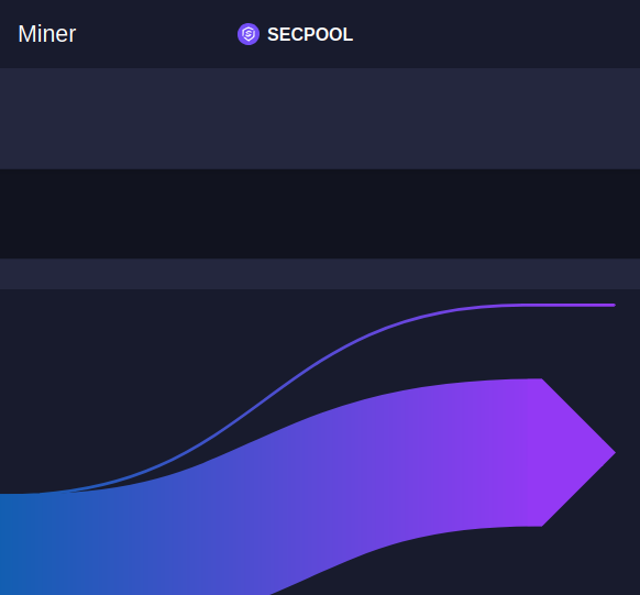 ZedZeroth's tweet image. 🪷 #Flowers4Finney 🪷
🧬 #BreedableOrdinals 🧬
🌠 Chaindrop 852768 Report 🌠

Rare Sat 1972740000000000 was mined just a few hours ago and has been sequestered by SecPool. This fortnightly onchain event triggers a variety of #ChainReactive responses across the