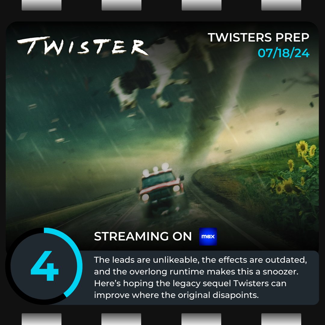 ThePoppinPod's tweet photo. With #Twisters 🌪️ releasing in theaters tomorrow, prepare with the original streaming on #Max

Review: 4/10
Cheesy, too long, and rough in every aspect, this disaster movie lacks the energy and stakes it needs.

What do you think of #Twister? Read our full review on #Letterboxd🍿 https://t.co/k06x7YQhA9