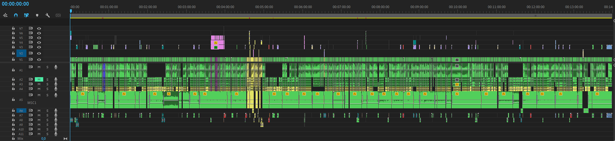 🧡Edição recente feita pela Mafra e sua equipe para o Naru!

💎 Se gostou venha fazer um orçamento com a gente para melhorar seus resultados! Trecho do vídeo nos comentários!

💝Cliente: <a href="/naru_play/">Naru</a>
🎞️Editor: @Dinossaurum (Equipe Mafra)