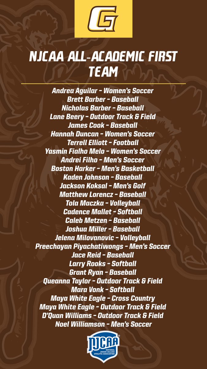 Broncbuster Athletics tweet media