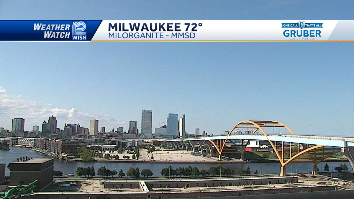 Summer in Milwaukee. Hard to be anywhere that does it better.