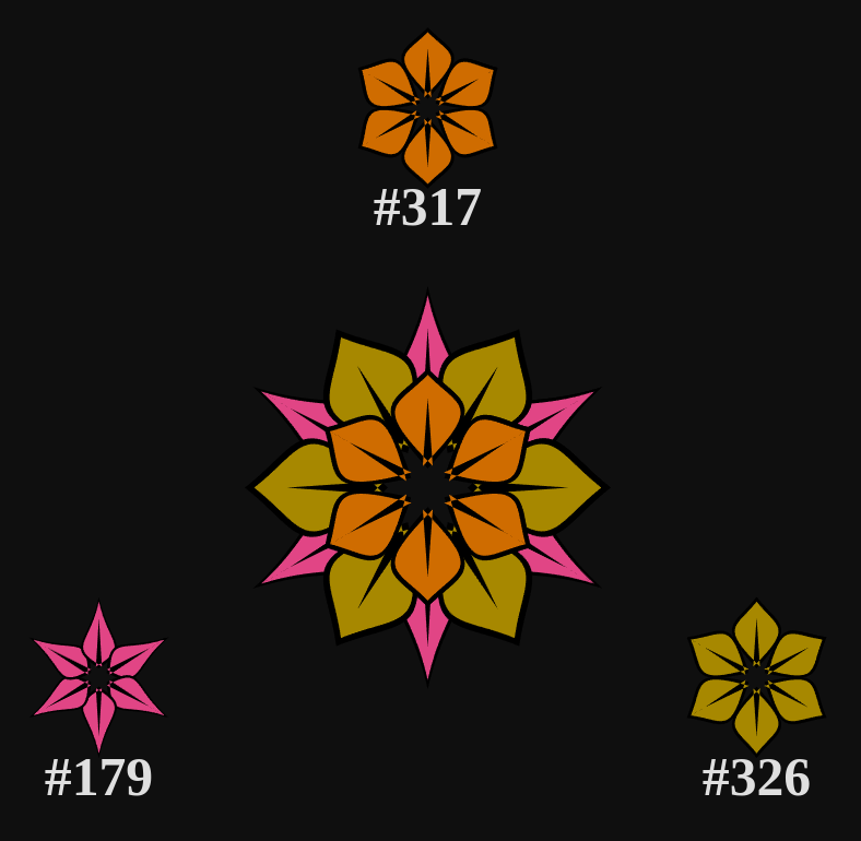 ZedZeroth's tweet image. 🪷 #Flowers4Finney 🪷
🧬 #BreedableOrdinals 🧬
🌠 Chaindrop 852768 Report 🌠

Rare Sat 1972740000000000 was mined just a few hours ago and has been sequestered by SecPool. This fortnightly onchain event triggers a variety of #ChainReactive responses across the