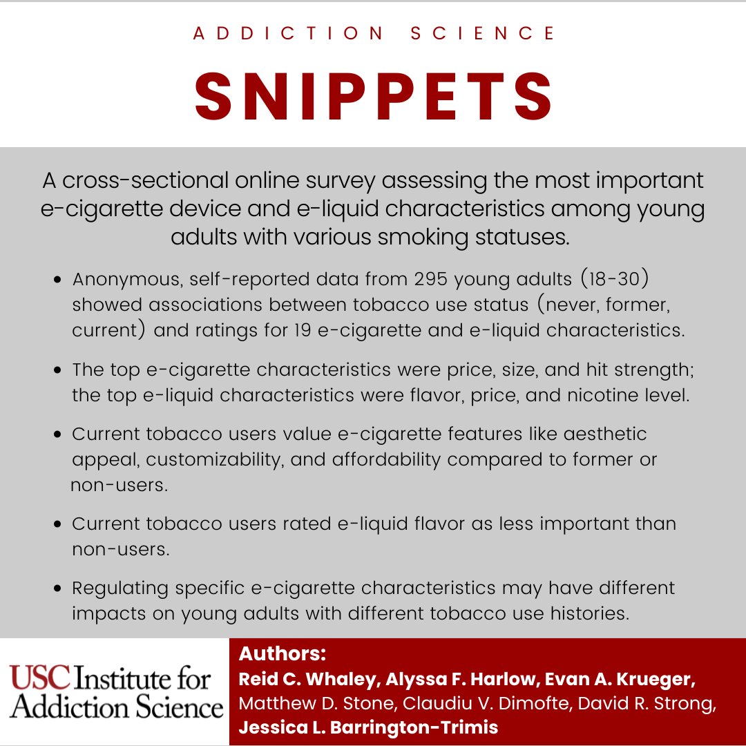 IASatUSC's tweet photo. Today's #AddictionScienceSnippets highlights, "Importance of Various E-Cigarette Device and E-Liquid Characteristics by Smoking Status among Young Adults Who Vape", by Reid C. Whaley, #IASMember @AlyssaHarlow, Dr. Evan A. Krueger, Dr. Matthew D. Stone, Dr. Claudiu V. Dimofte, and #IASMember @Doctor_BT 🙌🎉
Read the full article here (link also in our bio): https://t.co/qTrUqOoLQL