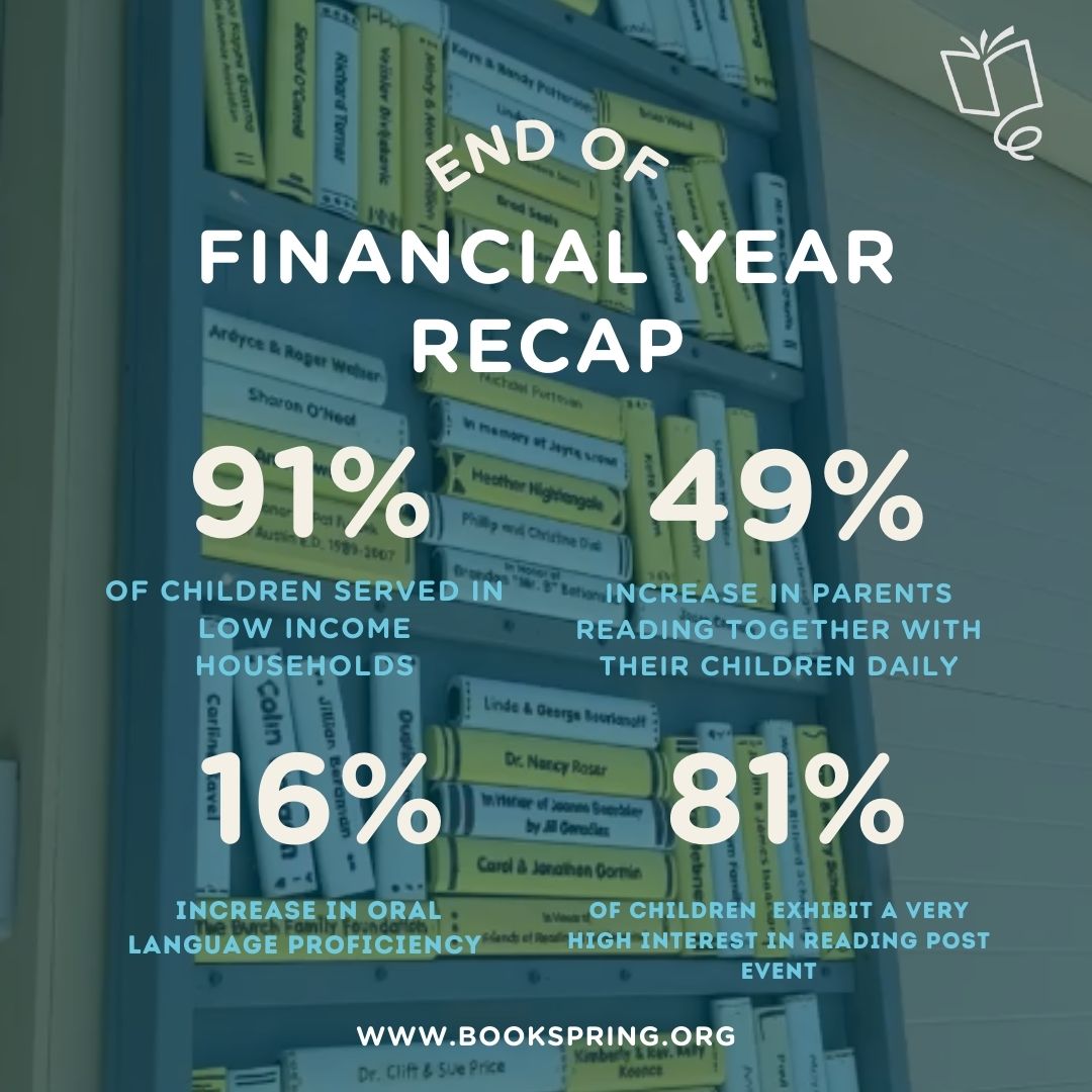 BookSpring tweet media