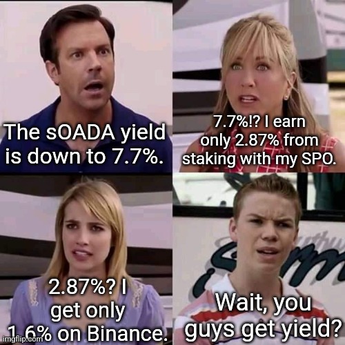 UTXOchad's tweet photo. Day 16 of memeing OADA to 1 billion TVL

Life is unfair. Take what you can get.

Last epoch's OADA staking yield: 7.7% APY https://t.co/aojBDM4Czn