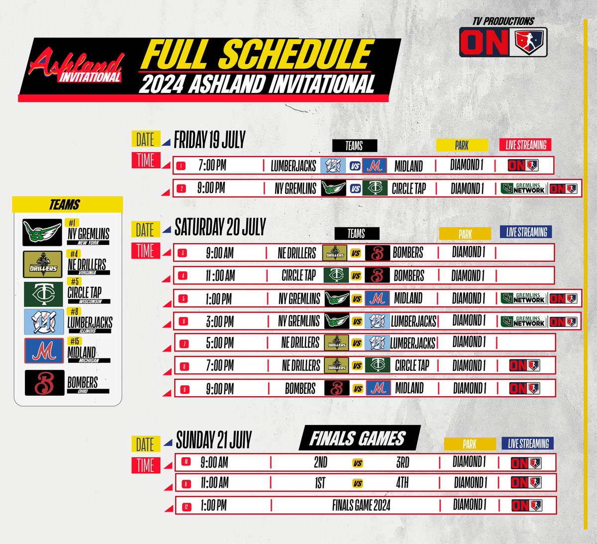ISCFastpitch (@iscfastpitch) on Twitter photo Six top teams will take to the field in Ashland, OH this weekend with streaming of selected games on <a href="/softpremiertv/">softballpremier_oficial</a> YouTube and <a href="/NYGremlins/">Bear Creek Gremlins</a> social media channels. On the road to #ISCWT2024 #iscfastpitch #fastpitch #fastpitchsoftball #mensfastpitch #mensfastpitchsoftball Six top teams will take to the field in Ashland, OH this weekend with streaming of selected games on <a href="/softpremiertv/">softballpremier_oficial</a> YouTube and <a href="/NYGremlins/">Bear Creek Gremlins</a> social media channels. On the road to #ISCWT2024 #iscfastpitch #fastpitch #fastpitchsoftball #mensfastpitch #mensfastpitchsoftball
