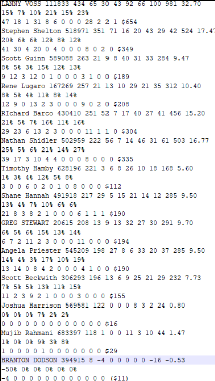 BlackByteBlog's tweet image. #BB #BLACKBYTE #Modernauto

Modernauto

 Founded in 1933, Modern Automotive is a family owned and operated network of dealerships located throughout South Carolina.

modernauto.com