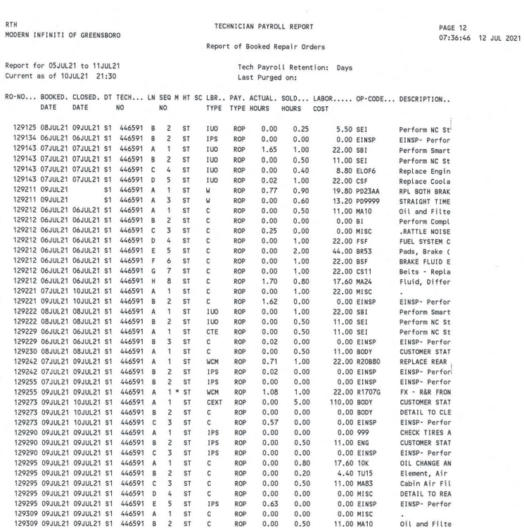 BlackByteBlog's tweet image. #BB #BLACKBYTE #Modernauto

Modernauto

 Founded in 1933, Modern Automotive is a family owned and operated network of dealerships located throughout South Carolina.

modernauto.com