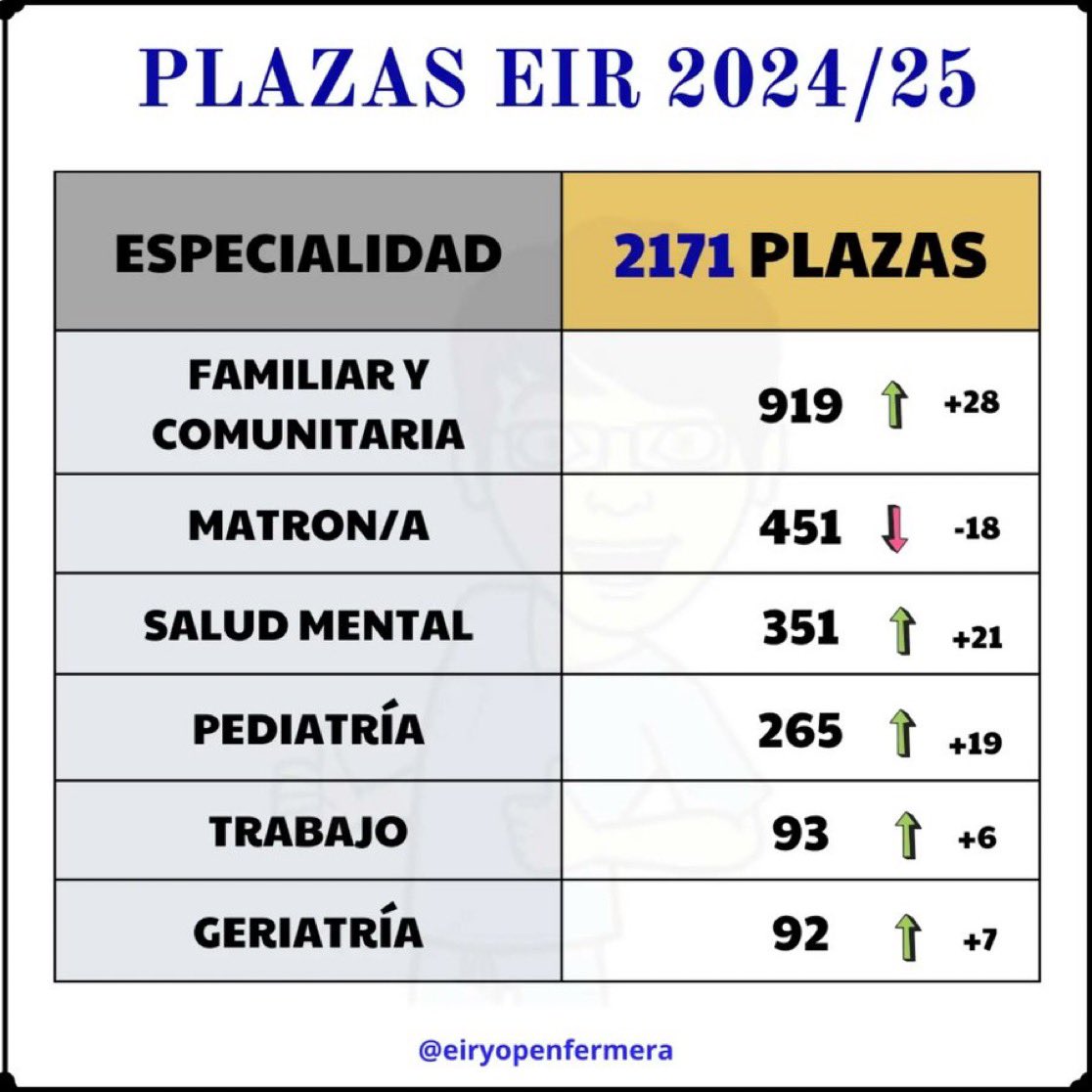 Definitivament hi ha un pla per a extingir-nos.