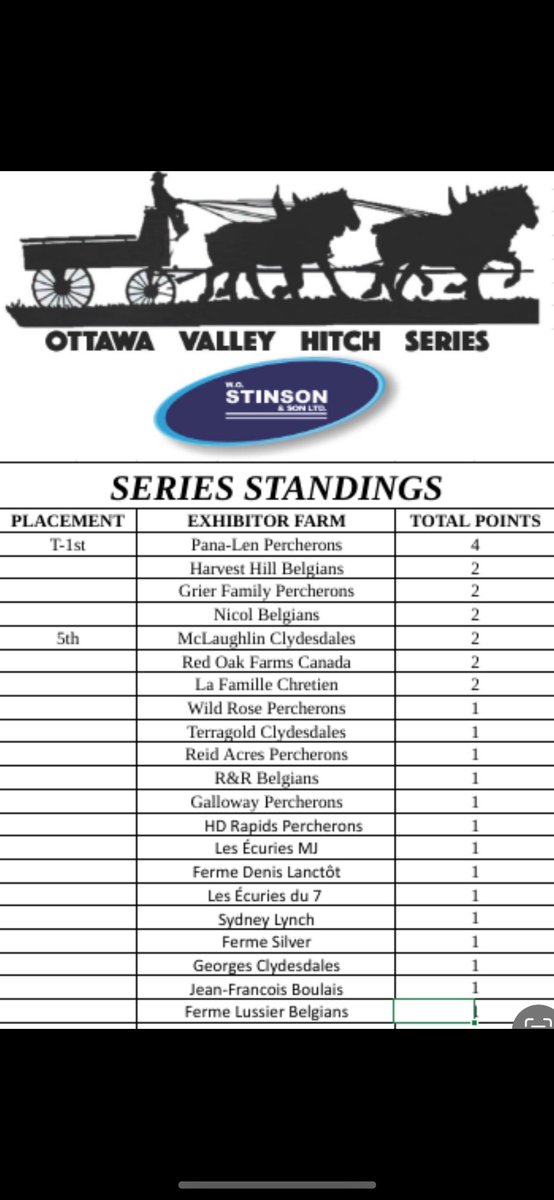 Carp Fair tweet media