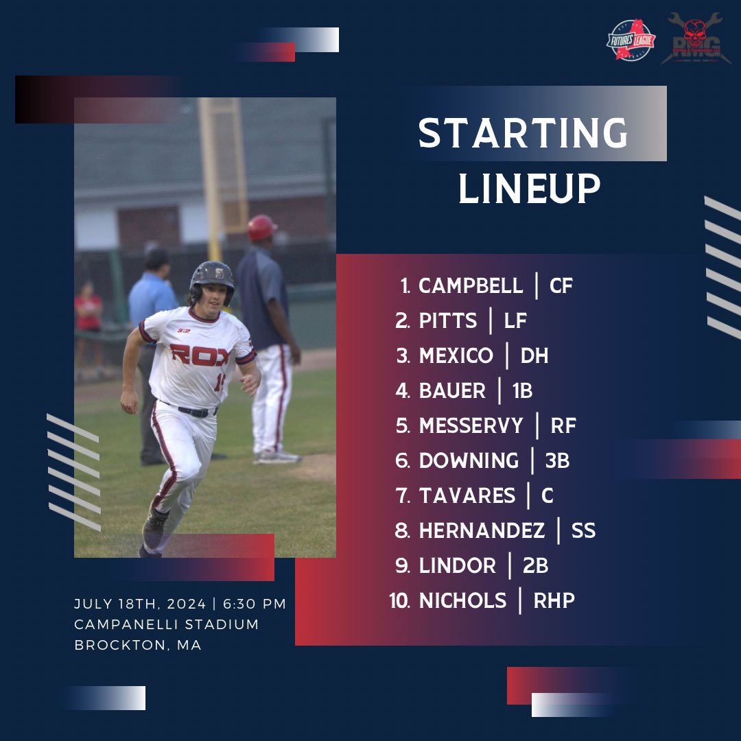 BrocktonRox's tweet photo. Starters for tonightโs matchup against Westfield ๐ฉ๏ธ๐ฅ
#RoxnRoll #SummerofChampions
๐ฅ๐ฅ๐ฅ https://t.co/o4rEgdceu6