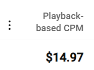 venustheory's tweet photo. @jonlinked Correct - my CPM right now is actually $14.97 so Output technically should be paying creators even more than this. https://t.co/SBfMhYJgl5