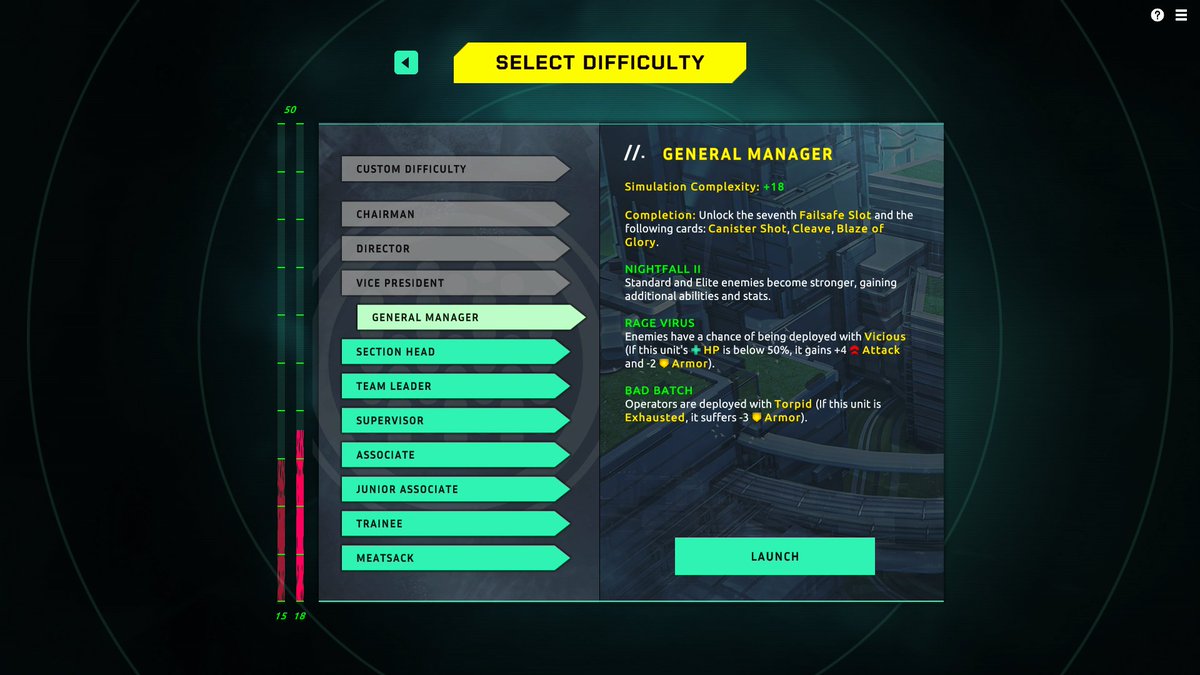 xcompr's tweet image. Reached "General Manager" difficulty. At this point all characters unlocked but they're rubbish. Maps don't change any more either so boring to play on. #zerodivision

「管理者」難度に届いたけど解禁されたキャラは無能で敵も変わらなくなったためプレイ続く気はない #ゼロディビジョン