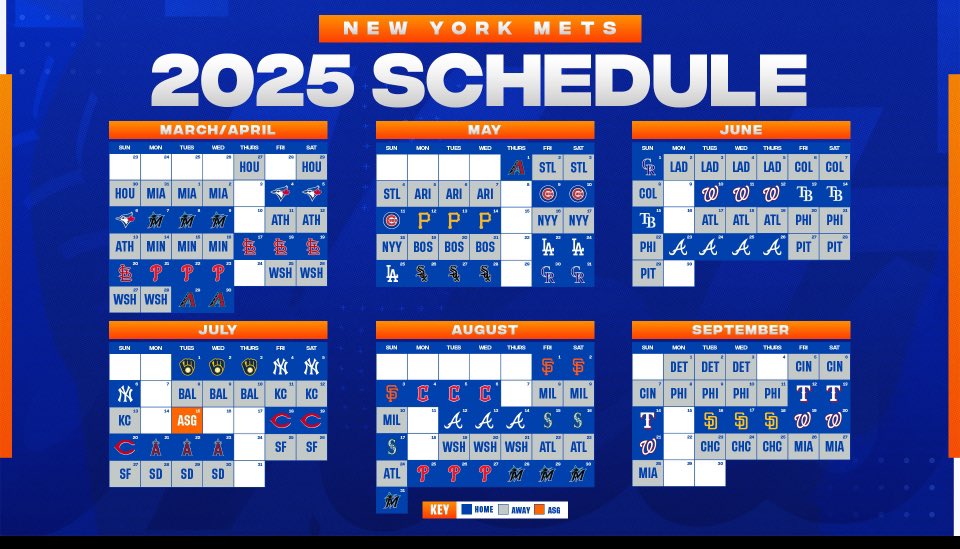 ZacharyBurtt's tweet photo. @ChrisBzozowski This schedule has, easily, the most likely World Series prediction in any opening series I see. I know your feelings re: us Mets fans so don’t let your bias blind you. https://t.co/Hfy3PEZ9Xn