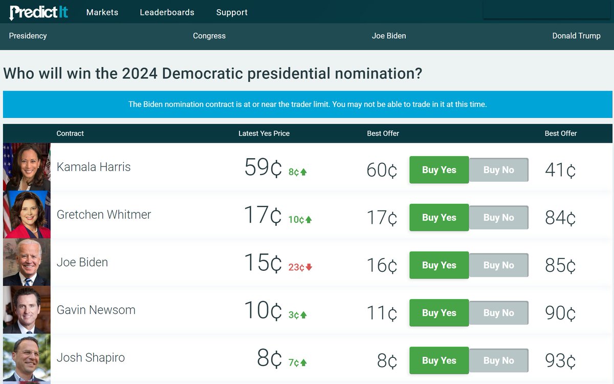 zerohedge tweet picture