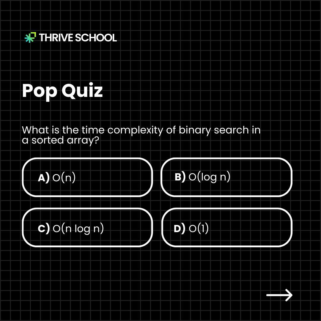 _thrive_school's tweet image. ๐ Pop Quiz Time! ๐ What's the time complexity of binary search in a sorted array? ๐ต๏ธโโ๏ธ Test your algorithm knowledge and drop your answer below! ๐
#codingquiz #algorithmchallenge #thriveschool #techeducation