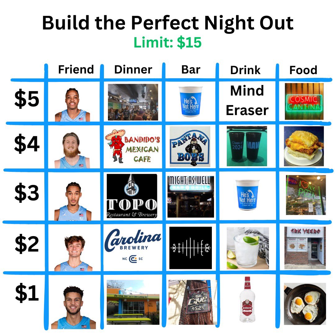 UNC Barstool tweet media