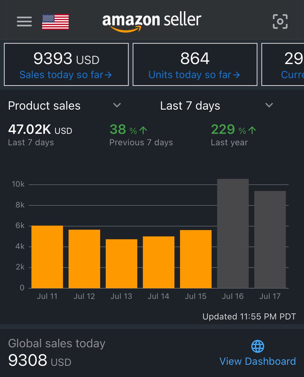 buyboxwinner_'s tweet photo. So many people ask me

“How do you know you’ll make it” 

It’s simple really..

Ask yourself, how bad do you actually want it? https://t.co/MfKj7WeD9n